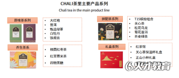 后立顿时代，中国袋泡茶何去何从？