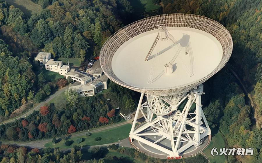 望远镜十大排名详解，盘点世界上体型最大的八座射电望远镜？